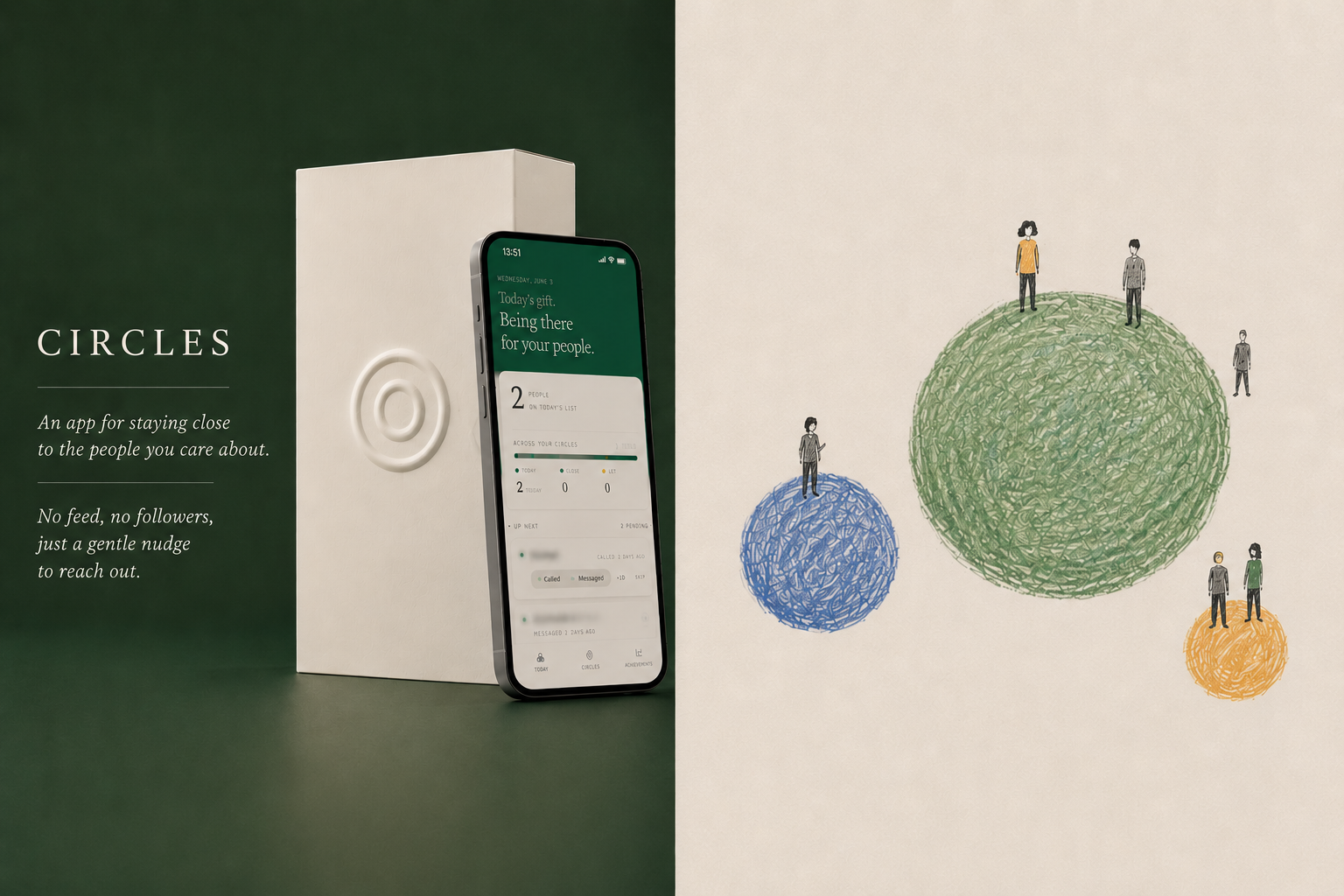 Circles — an app for staying close to the people you care about