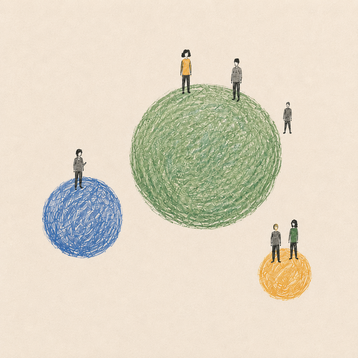 Three circles of closeness, drawn by hand